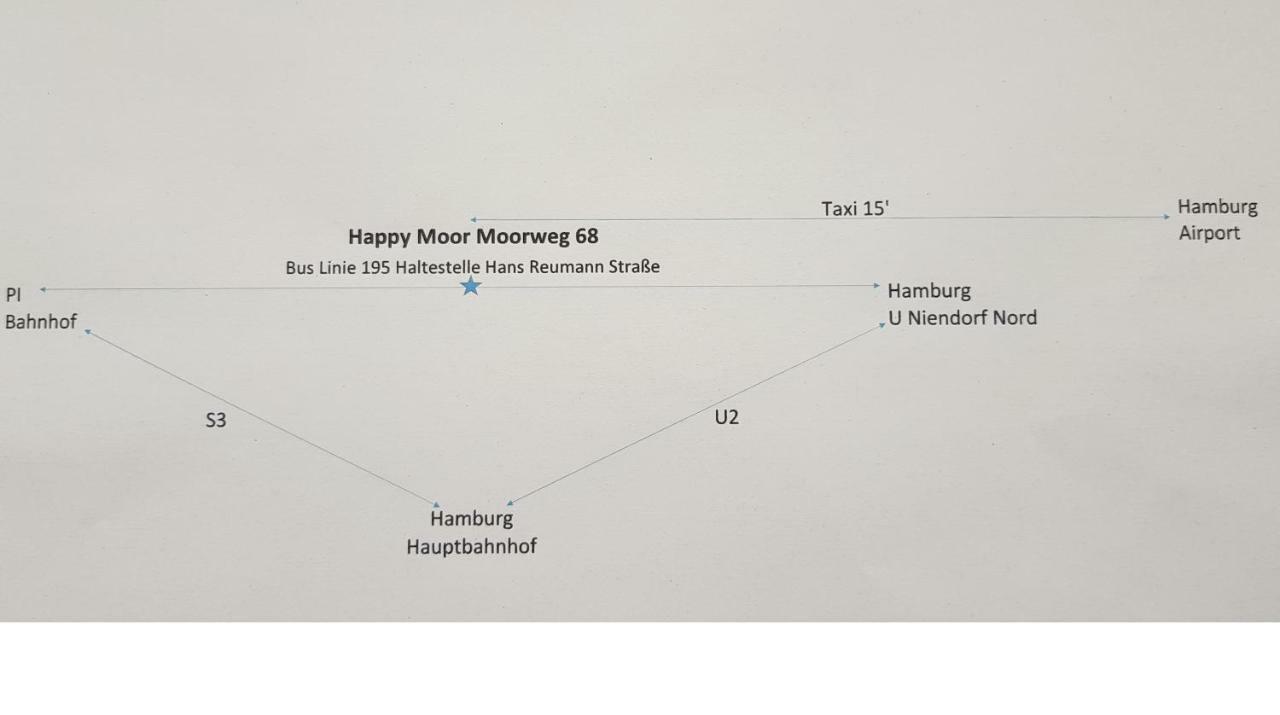 شقة Happy Moor Rellingen المظهر الخارجي الصورة
